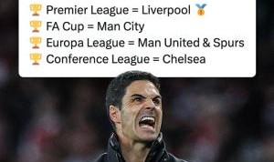 唯独阿森纳！英超BIG6：红军已夺冠，曼城曼联热刺车子仍有冠军争