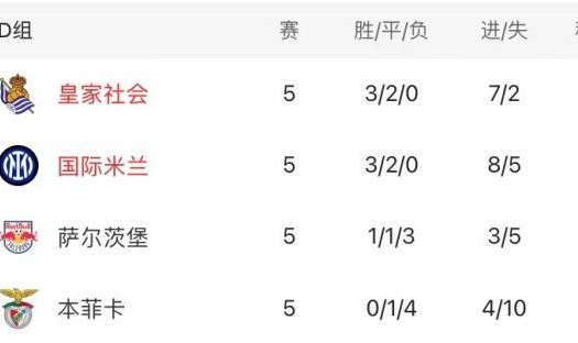 开云官方平台-一分也是爱！小因否认轮换玩脱，国米在下一盘大棋